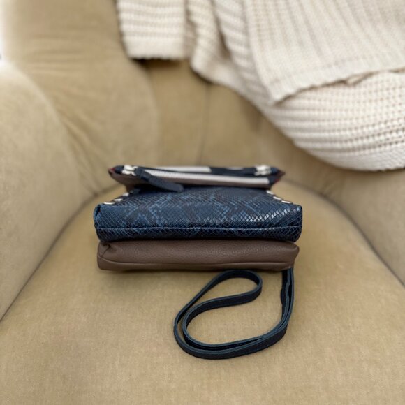 Hammitt Blue Crossbody Bag - Picture 7 of 7